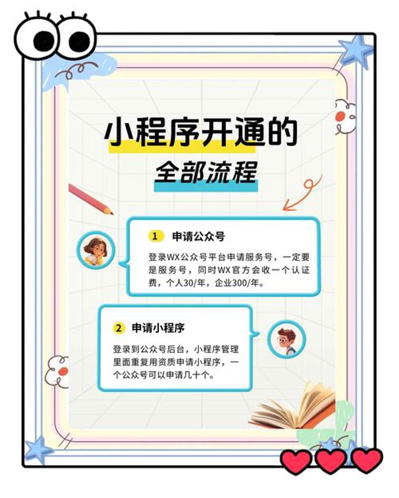 软件定制：开启属于你的高效工具